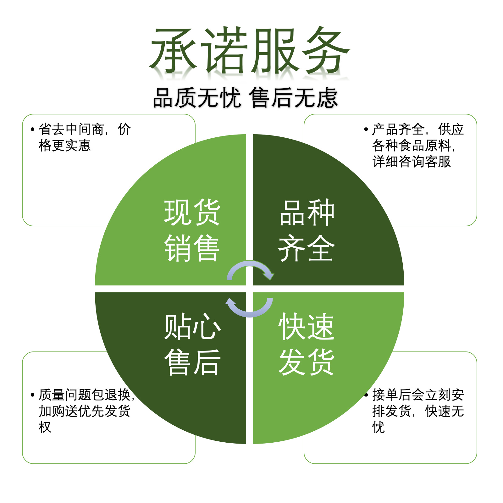 VOC指纹锁智能锁维修销售厂家电话