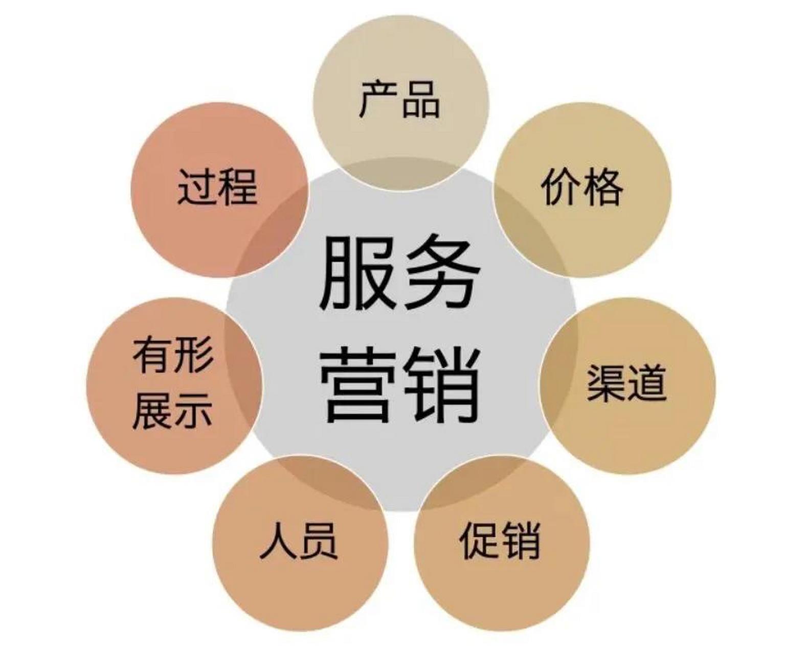 大宇壁挂炉售后维修中心服务电话