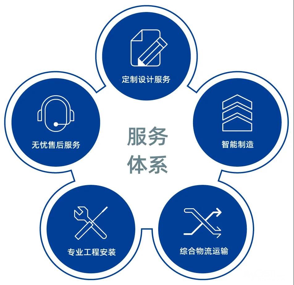 维卫智能马桶24小时客服电话